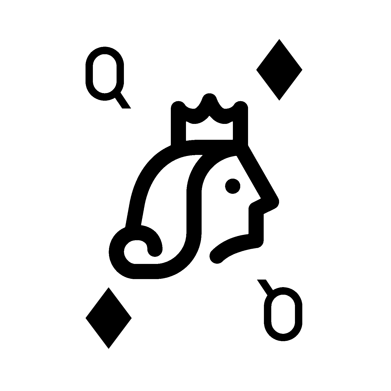 Навыки покера